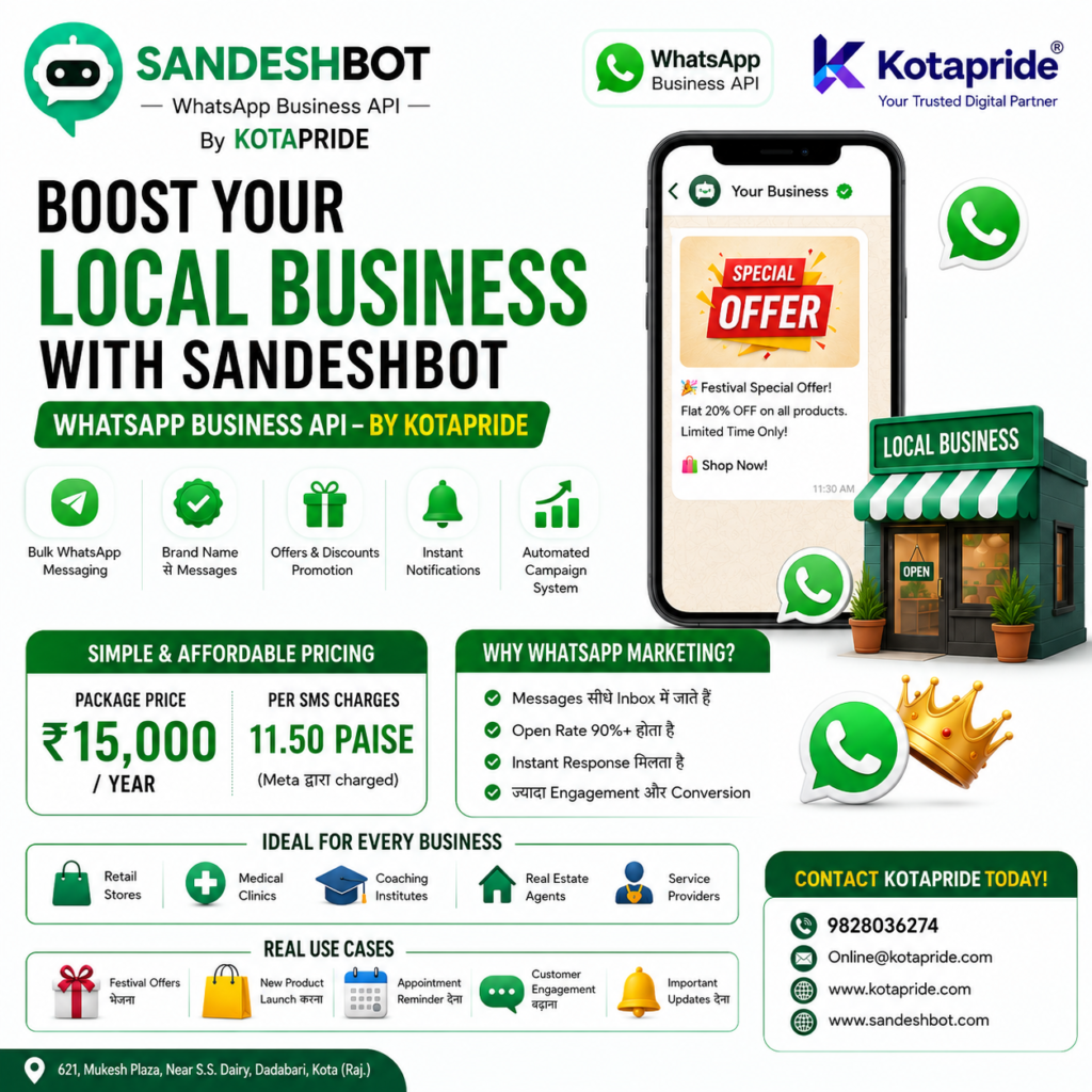Send Promotional Messages to Thousands of Customers with SandeshBot WhatsApp API