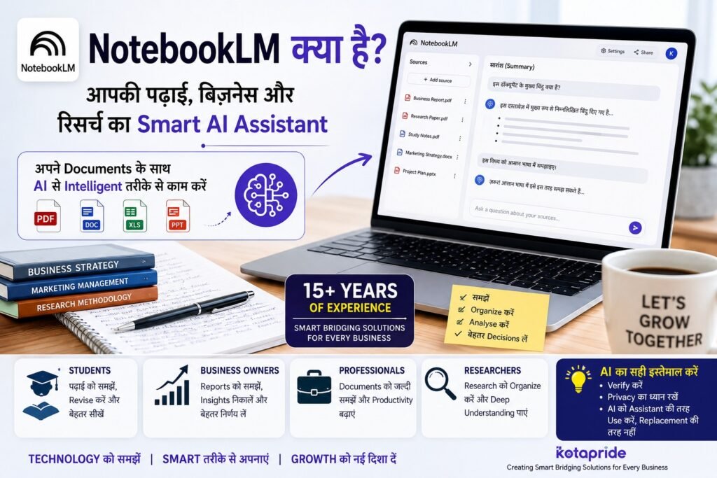 What is NotebookLM? A Smart AI Assistant for Students, Business and Research